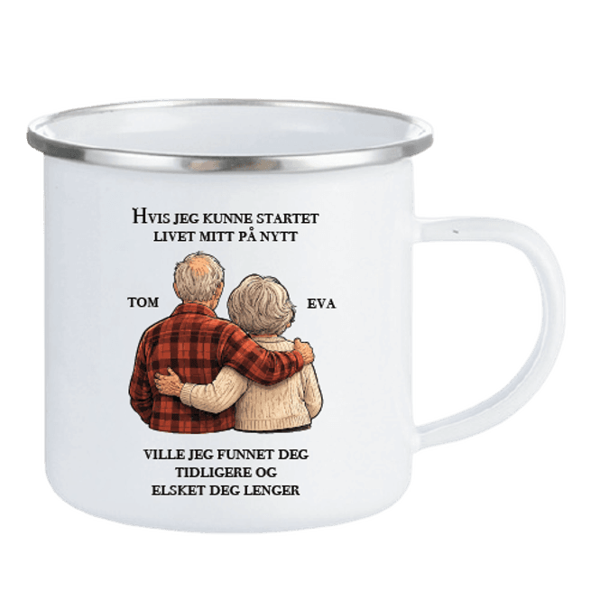 Hovedbilde Elske Deg Lenger Kopp